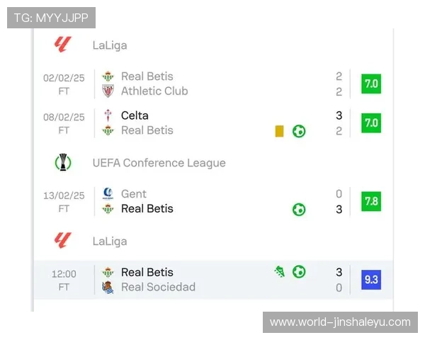 皇家贝蒂斯最新动态：球队备战策略与赛季前景全面解析